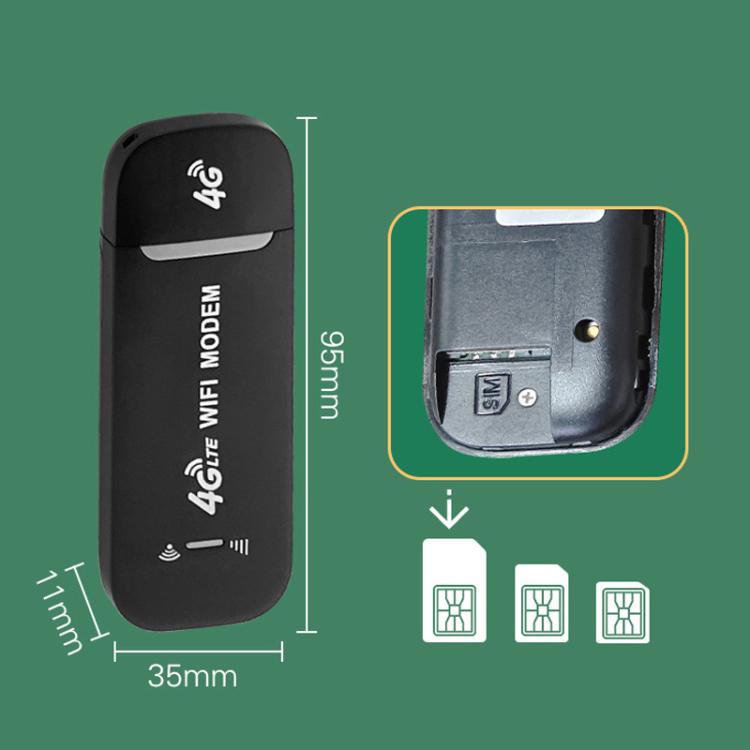 4G Wireless Internet Card LTE Mobile WiFi Car Router 4G Wireless Internet Card LTE Mobile WiFi Car Router